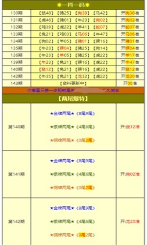 新澳天天開獎資料大全第94期詳解，新澳天天開獎資料第94期詳解，全面解析開獎數據