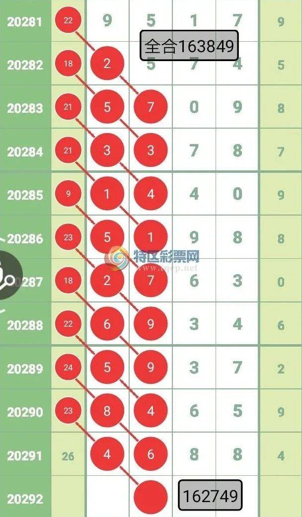 揭秘真相，關(guān)于免費(fèi)預(yù)測(cè)四肖的真相與數(shù)字背后的故事，揭秘免費(fèi)預(yù)測(cè)四肖真相與數(shù)字背后的故事