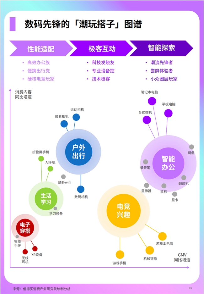 個(gè)人簡(jiǎn)歷中的自我介紹怎么寫:一份抓住HR眼球的實(shí)用全攻略