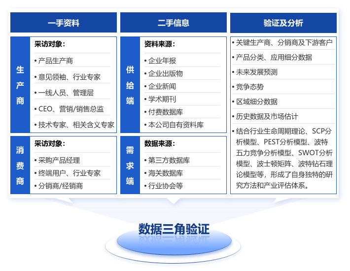 新澳天天開(kāi)獎(jiǎng)資料大全最新53深度解析：洞察數(shù)據(jù)背后的奧秘與趨勢(shì)