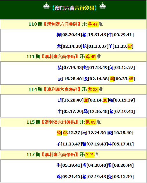 新奧好彩免費(fèi)查詢:超實(shí)用數(shù)據(jù)獲取全攻略與技巧解析