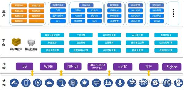 2025年新奧今晚資料深度解析:未來能源與數(shù)字化轉(zhuǎn)型前瞻