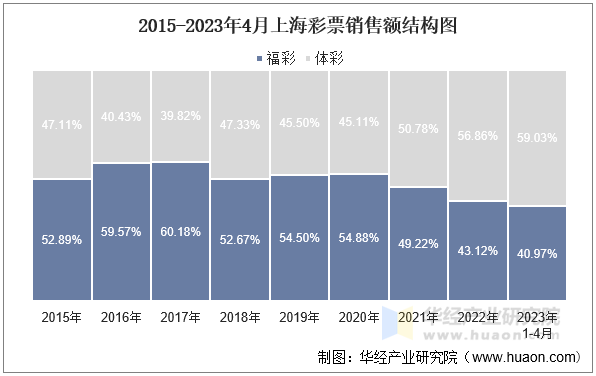 深度解析：新澳門2005歷史開獎(jiǎng)記錄查詢表，助您掌握數(shù)據(jù)脈絡(luò)與規(guī)律
