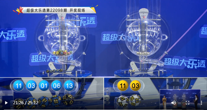 2025新奧天天開好彩開獎結(jié)果深度解析:聚焦權(quán)威與實效的全面攻略