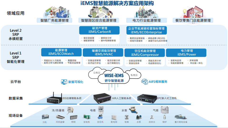新奧2025天天開好彩:深度解析綠色能源與數(shù)字化轉(zhuǎn)型機遇