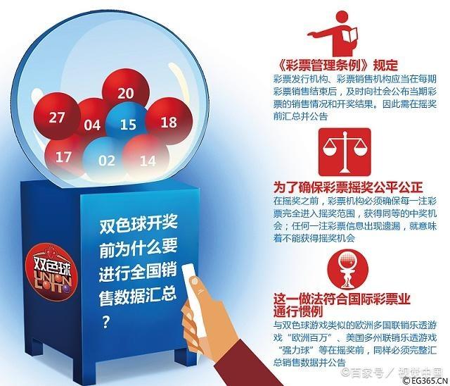 2005年澳門天天開好彩票中獎結(jié)果深度解析:歷史數(shù)據(jù)價值與權(quán)威查詢指南
