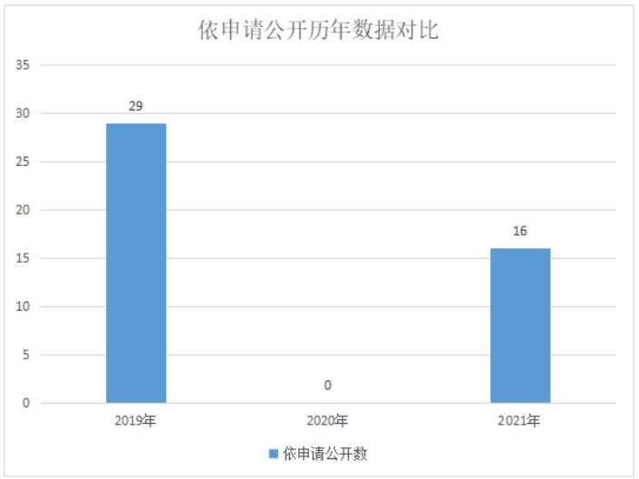 2025全年免費(fèi)資料開(kāi)獎(jiǎng)結(jié)果：數(shù)據(jù)解析與應(yīng)用全攻略