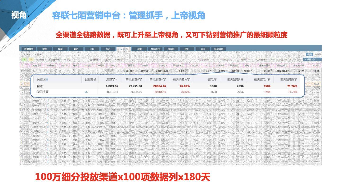7777788888精準管家婆深度解析:提升企業(yè)管理效率與數(shù)據(jù)安全