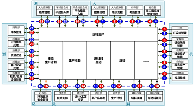新奧最精準(zhǔn)免費大全管家婆:家庭財富管理深度解析與超實用攻略