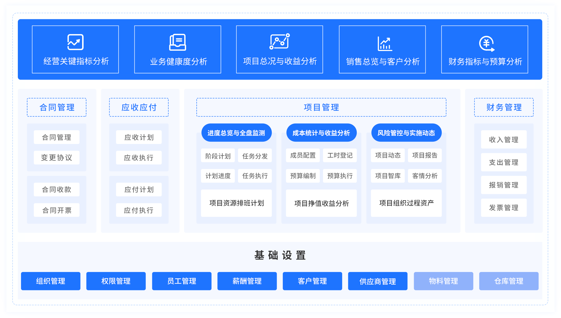 金蝶在線登錄入口:企業(yè)數(shù)字化智慧門戶與高效管理全攻略
