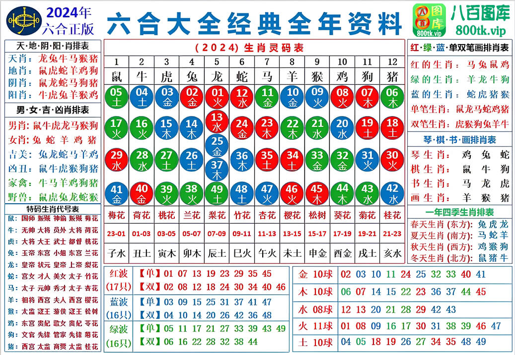 深度解析:管家婆三肖三必中一的智慧與實(shí)踐策略