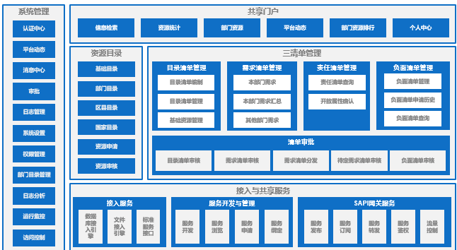 新奧精準(zhǔn)免費資料提供:深度解析與實用獲取全攻略