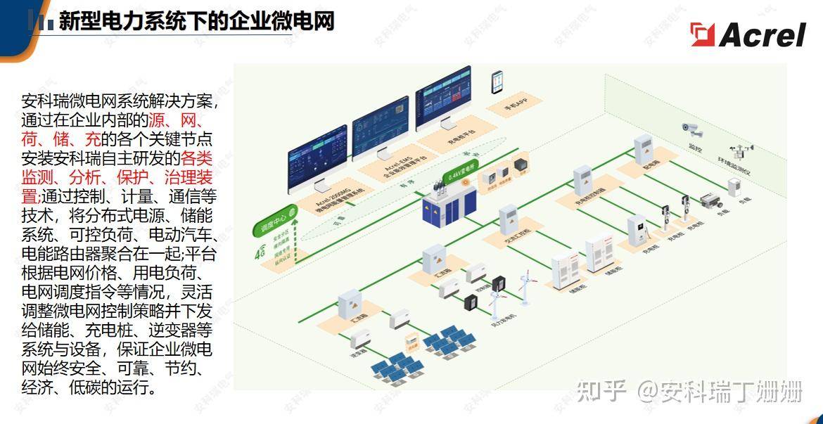 新奧2025天天開好彩:深度解析綠色能源與數(shù)字化轉(zhuǎn)型機遇