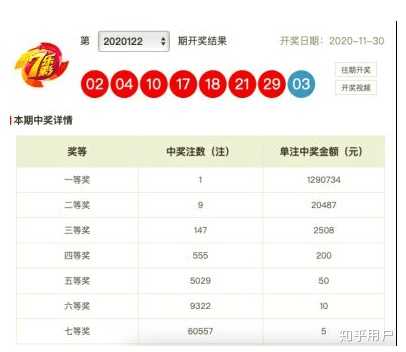 2025新奧天天開好彩開獎結(jié)果深度解析:聚焦權(quán)威與實效的全面攻略