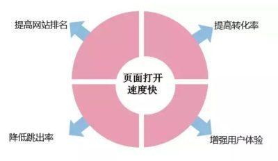 新門內部資料免費提供最新章節(jié)下載:深度解析與獲取全攻略