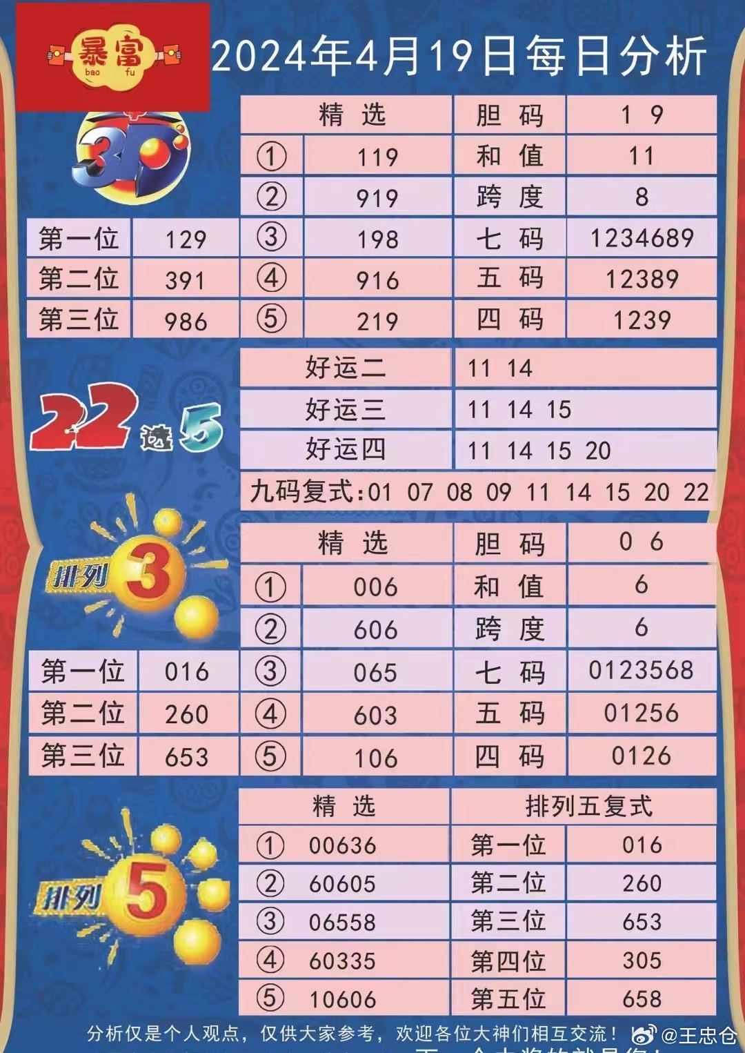 2025新澳天天彩免費大全：深度解讀與高效獲取指南
