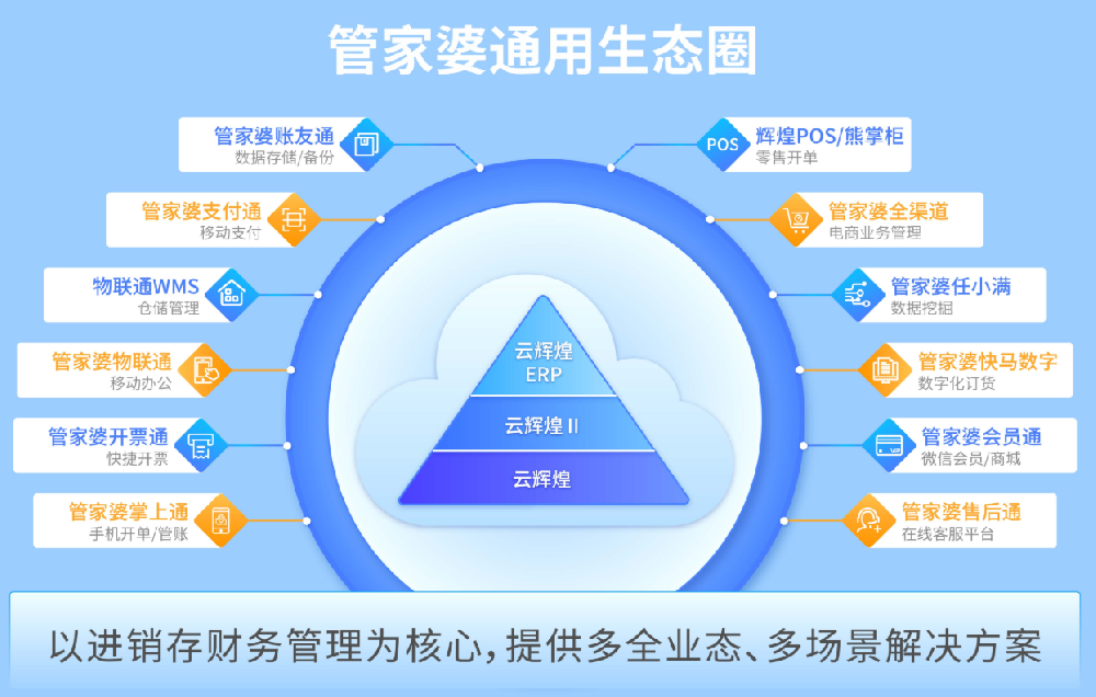 管家婆100%中獎精準深度解析:揭秘實現(xiàn)邏輯與實戰(zhàn)應用全攻略