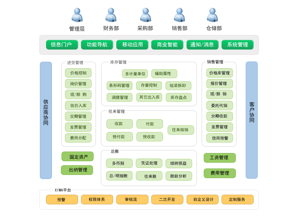 7777788888管家婆百度釋義深度解析:探秘特殊數(shù)字組合的搜索價(jià)值與應(yīng)對(duì)策略